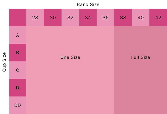 Size Chart For One Size